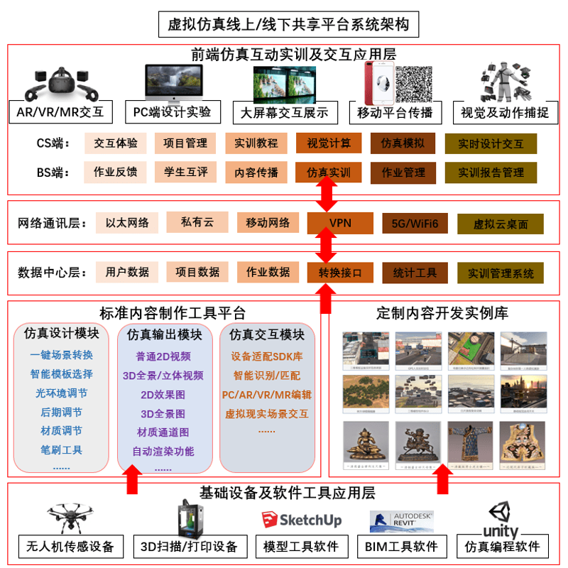 科技引领未来教育：STEM课程开发趋势解读